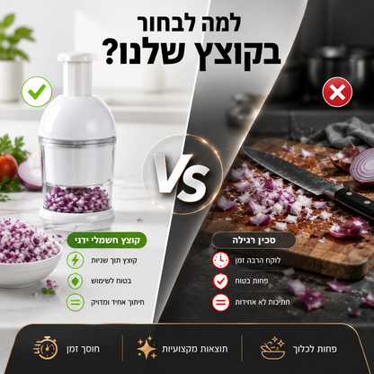קוצץ ירקות מקצועי | PrepMaster™