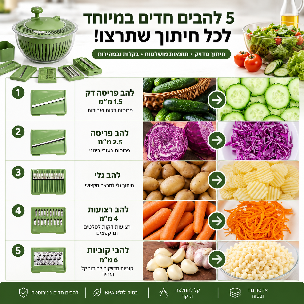 מערכת הכנת הסלט החכמה | HOMELY