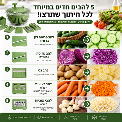מערכת הכנת הסלט החכמה | HOMELY