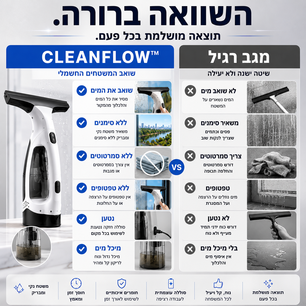 שואב המשטחים החשמלי | CleanFlow