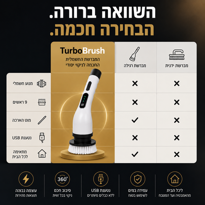 מברשת טורבו לניקיון חכם | TurboBrush