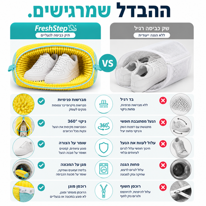 תיק פרימיום לניקוי נעליים | FreshStep