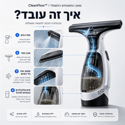 שואב המשטחים החשמלי | CleanFlow