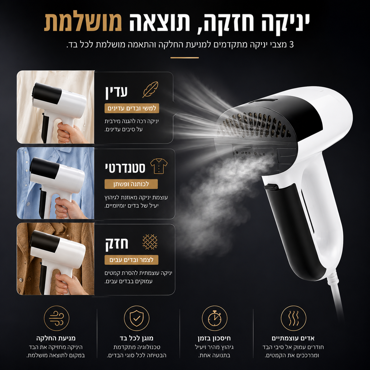מגהץ אדים עוצמתי | HOMELY
