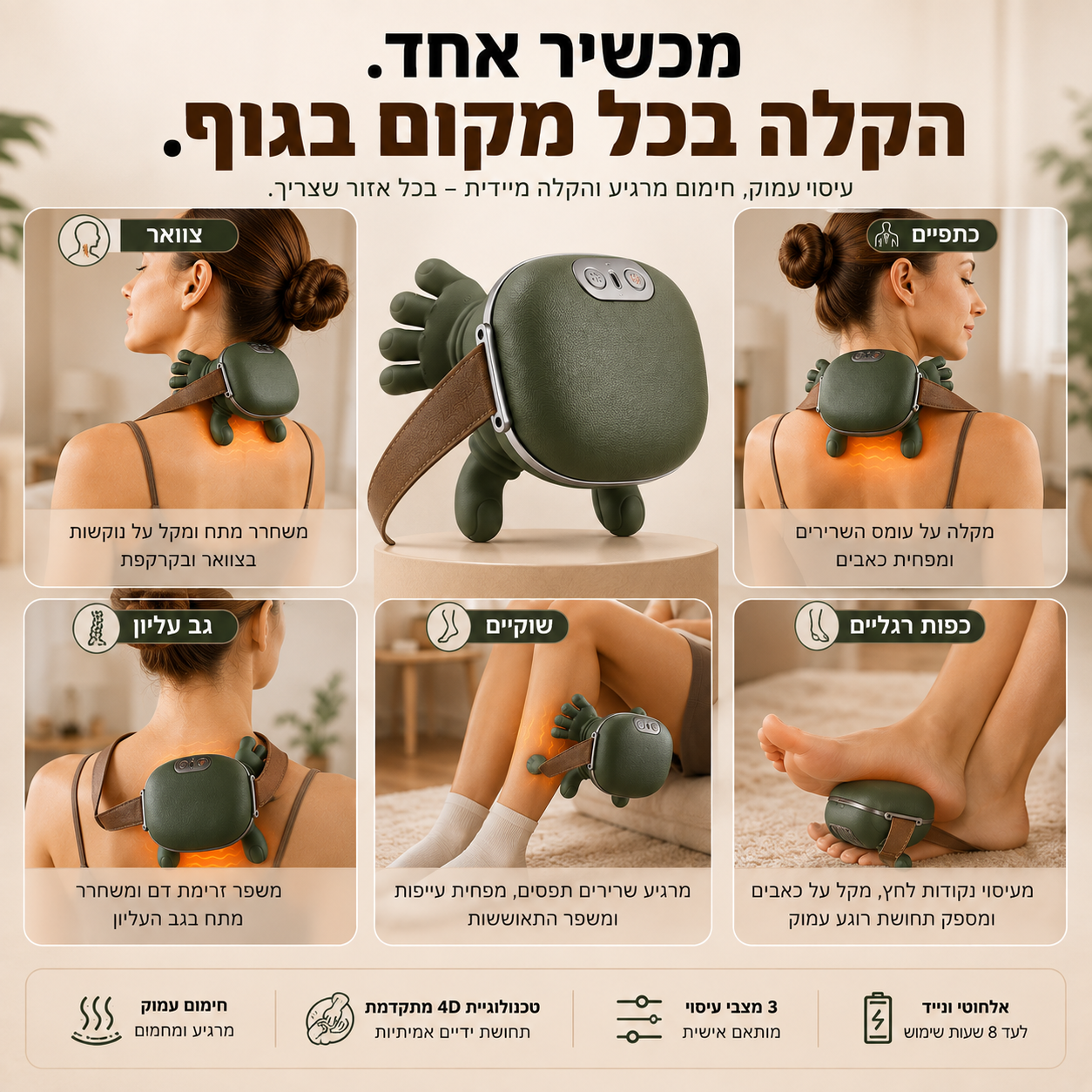 מעסה שרירים מקצועי | DeepRelax™