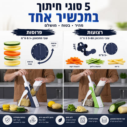 מנדולינת הפלא | SliceMaster