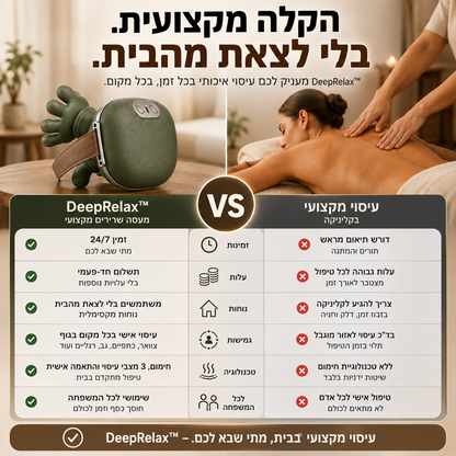 מעסה שרירים מקצועי | DeepRelax™