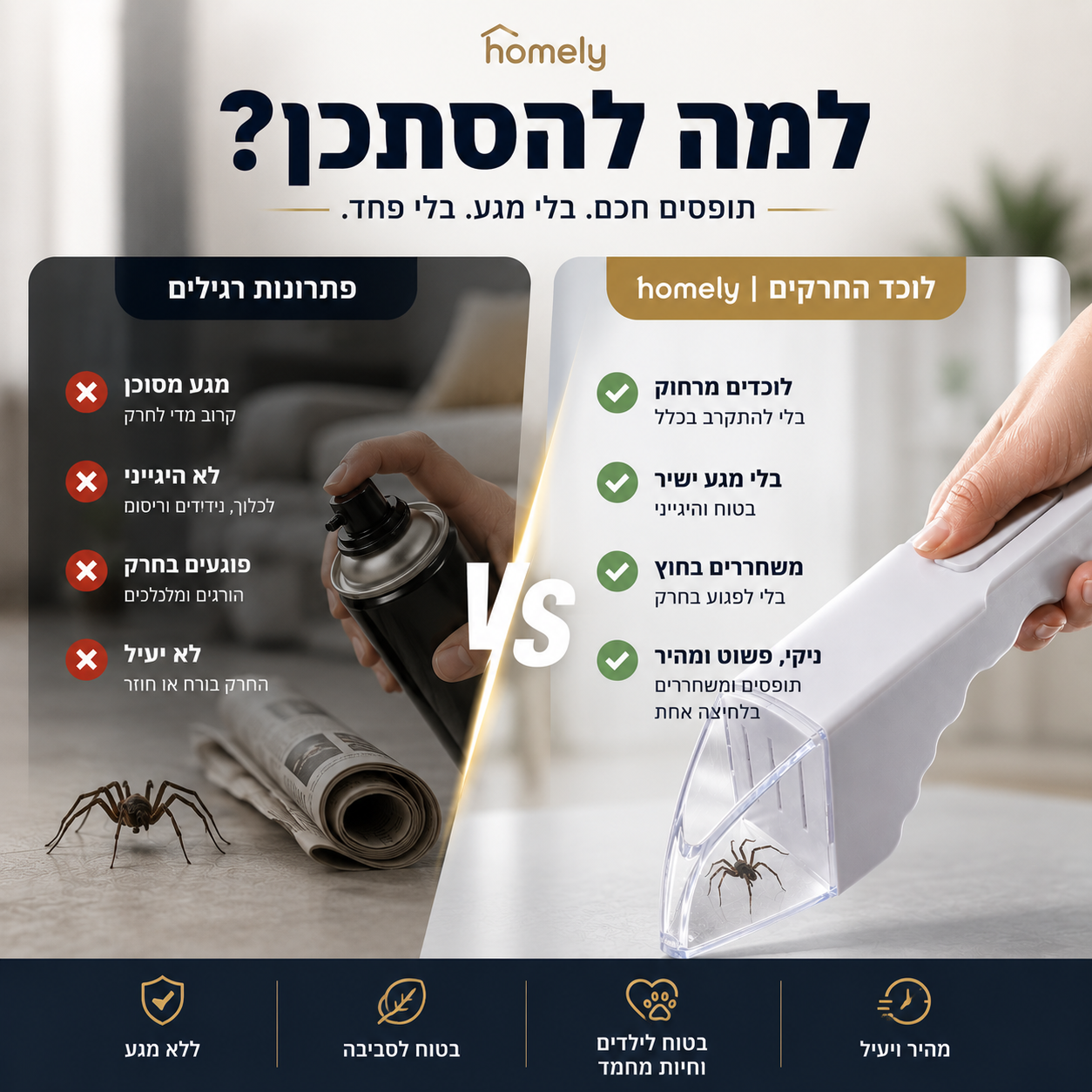 לוכד החרקים | HOMELY