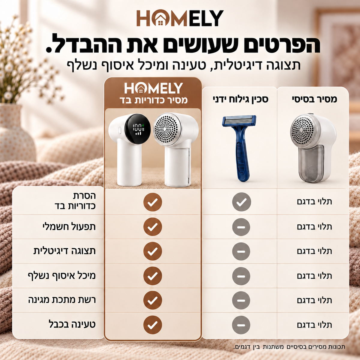 מסיר כדוריות בד חשמלי | HOMELY
