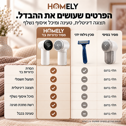 מסיר כדוריות בד חשמלי | HOMELY