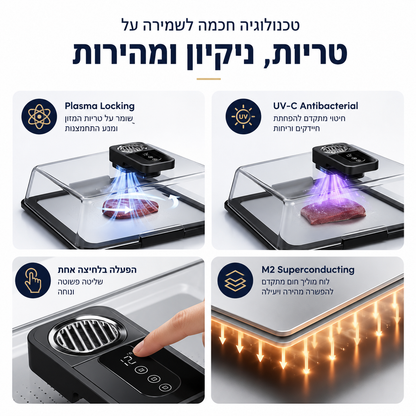 מערכת ההפשרה החכמה | HOMELY