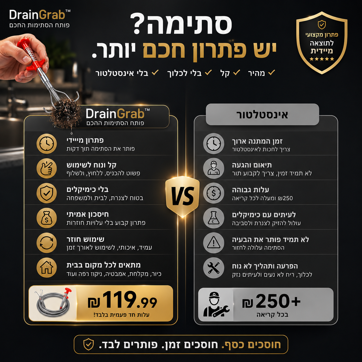 פותח הסתימות החכם | DrainGrab™