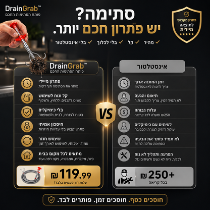 פותח הסתימות החכם | DrainGrab™