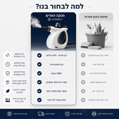 מנקה האדים החכם | HOMELY