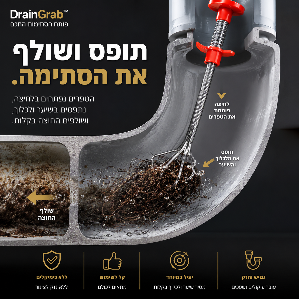 פותח הסתימות החכם | DrainGrab™