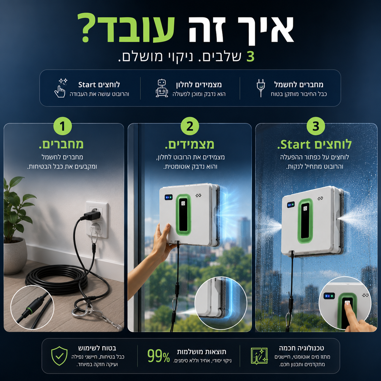 מערכת חכמה לניקוי חלונות | Clearon