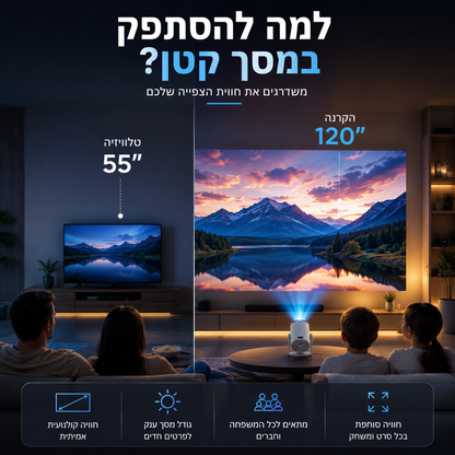 מקרן נייד עוצמתי | HOMELY