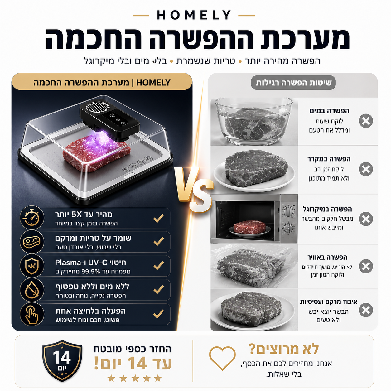 מערכת ההפשרה החכמה | HOMELY