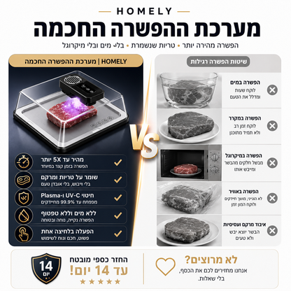 מערכת ההפשרה החכמה | HOMELY