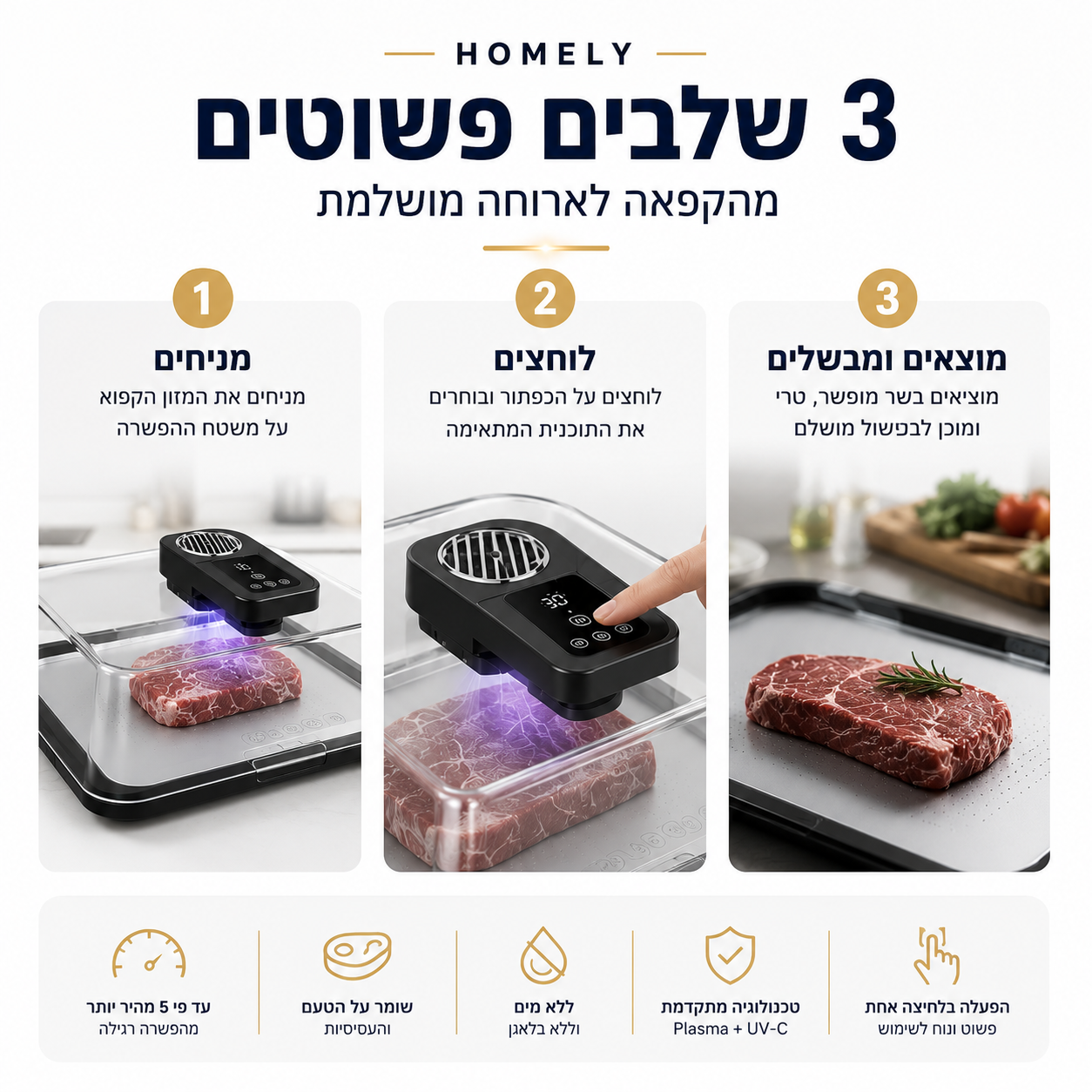 מערכת ההפשרה החכמה | HOMELY