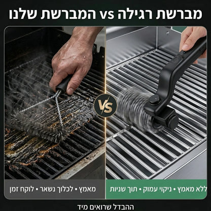 Turbo GrillMaster™ | ניקוי עוצמתי לגריל תוך דקות